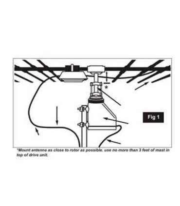 AR-500 HY-GAIN ROTOR