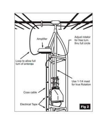 AR-500 HY-GAIN ROTOR