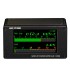 MAT-S1500 1500W 1,8-54 MHz  DIGITAL SWR Y MEDIDOR DE POTENCIA DE HF 4,3 PULGADAS LCD