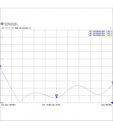 Antena KAD-380 UHF TETRA de TAGRA. Tipo: Doble dipolo colineal. Potencia: 150 W. Longitud: 2650 mm. Peso: 1620 gr. Conector N hembra.