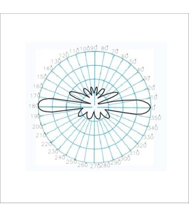Antena KAD-380 UHF TETRA de TAGRA. Tipo: Doble dipolo colineal. Potencia: 150 W. Longitud: 2650 mm. Peso: 1620 gr. Conector N hembra.